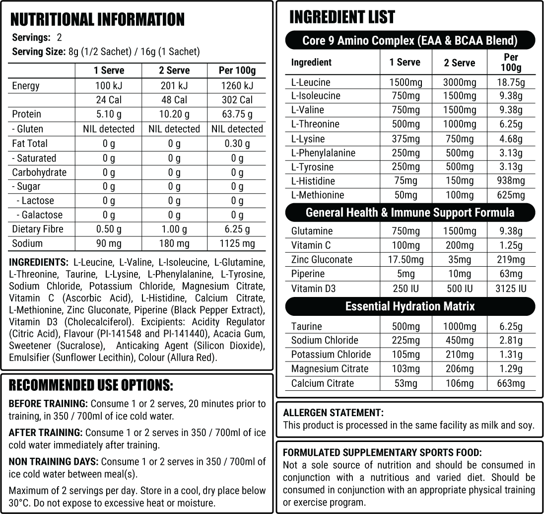 CORE 9 - Nutritional Panel - Sample Sachet - Red Raspberry