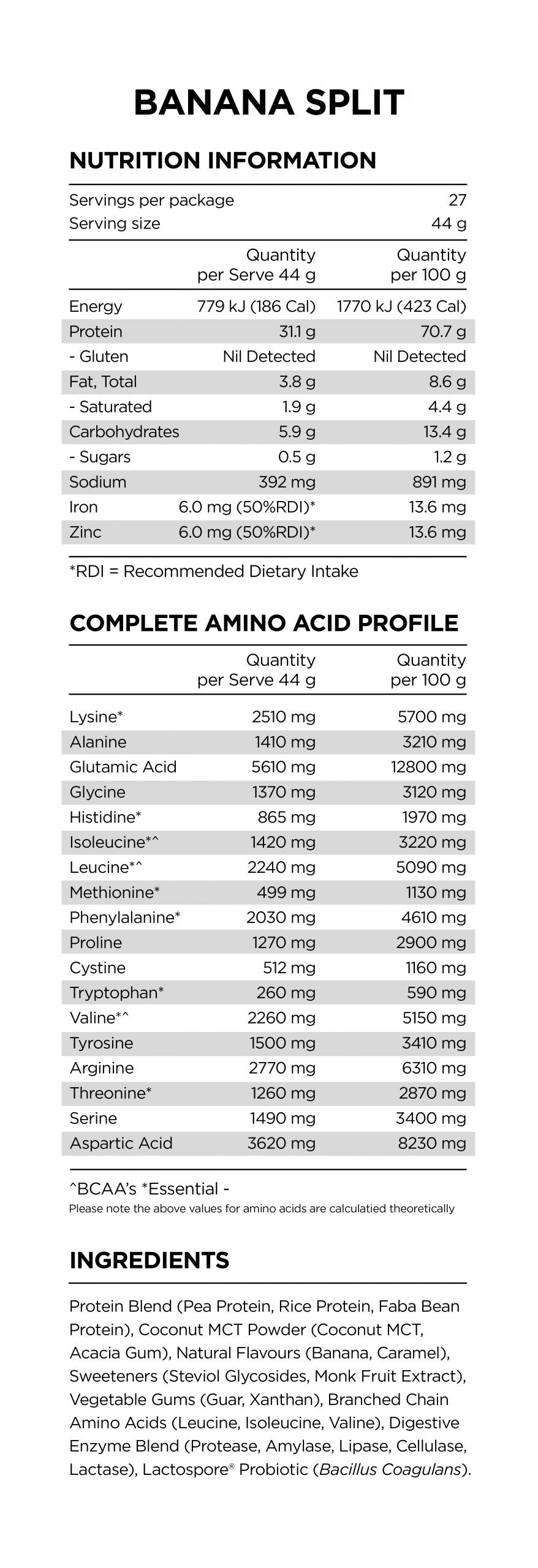 Power Plant Protein - Banana Split Nutritional Panel