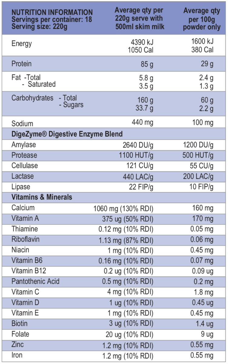 heavy-weight-mass-gainer-np